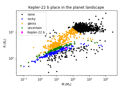 kepler-22b_landscape